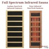 Cedar 2 Person (MFS) Ultra-Low-EMF Carbon Fiber