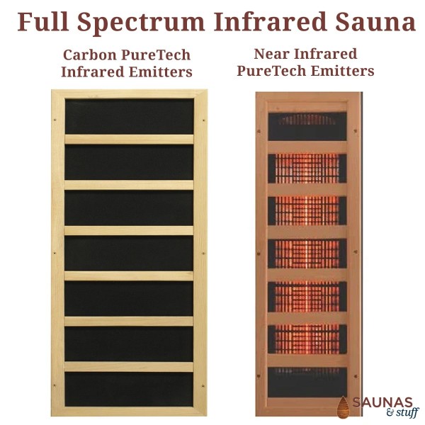 Cedar 2 Person (MFS) Ultra-Low-EMF Carbon Fiber