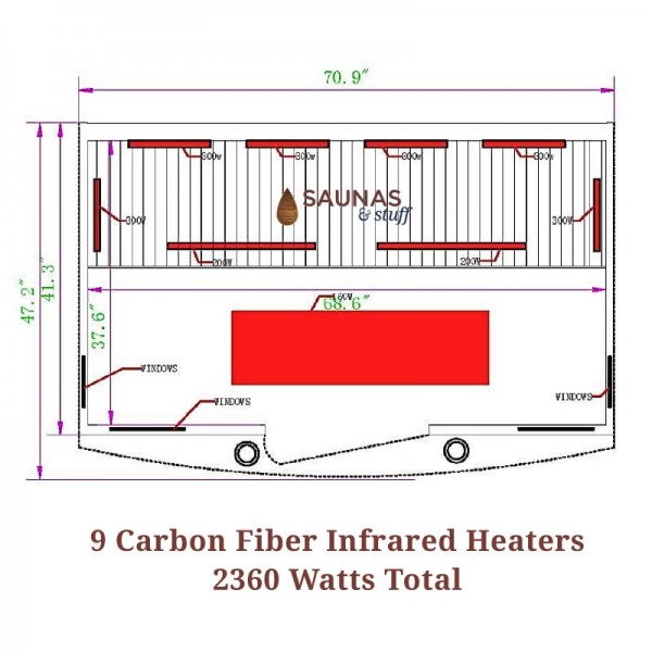 4 Person Red Cedar Infrared Sauna - Heaters