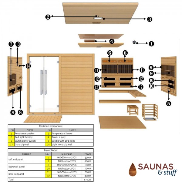 6 Person Full-Spectrum Hybrid - Indoor Sauna