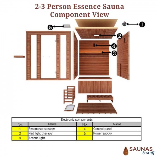 Essence 2-3 Person Traditional Rock Sauna