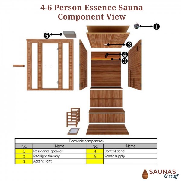 Essence 4-6 Person Traditional Rock Sauna