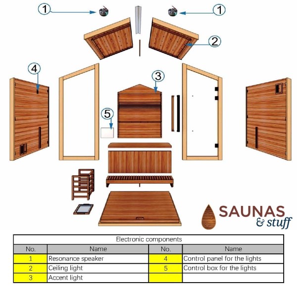 Summit Cedar 3 Person Outdoor Traditional Sauna