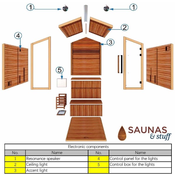 Summit Cedar 6 Person Outdoor Sauna